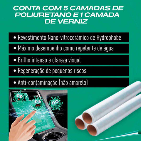 Kit Película Proteção Interna BYD DOLPHIN MINI (A PARTIR 2024)