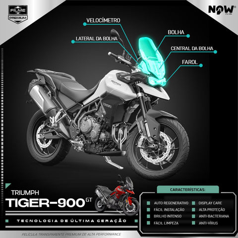 Kit Película Proteção Externa TRIUMPH TIGER 900GT (A PARTIR DE 2022)